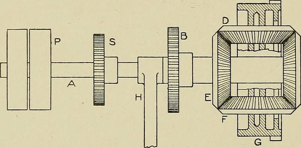 An illustration from Cyclopedia of textile work : a general reference library on cotton, woolen and worsted yarn manufacture, weaving, designing, chemistry and dyeing, finishing, knitting, and allied subjects, 1911, leaf 247