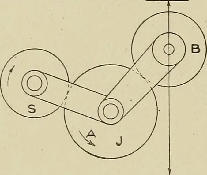 An illustration from Cyclopedia of textile work : a general reference library on cotton, woolen and worsted yarn manufacture, weaving, designing, chemistry and dyeing, finishing, knitting, and allied subjects, 1911, leaf 253