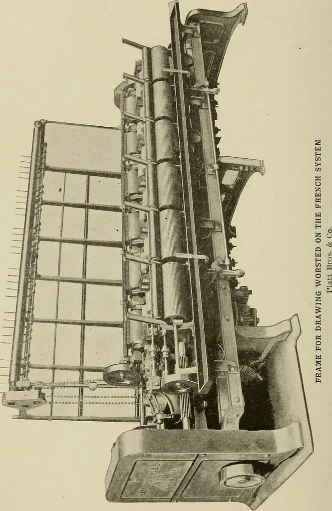 An illustration from Cyclopedia of textile work : a general reference library on cotton, woolen and worsted yarn manufacture, weaving, designing, chemistry and dyeing, finishing, knitting, and allied subjects, 1911, leaf 259