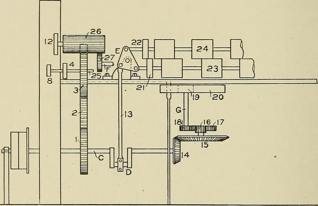 An illustration from Cyclopedia of textile work : a general reference library on cotton, woolen and worsted yarn manufacture, weaving, designing, chemistry and dyeing, finishing, knitting, and allied subjects, 1911, leaf 263