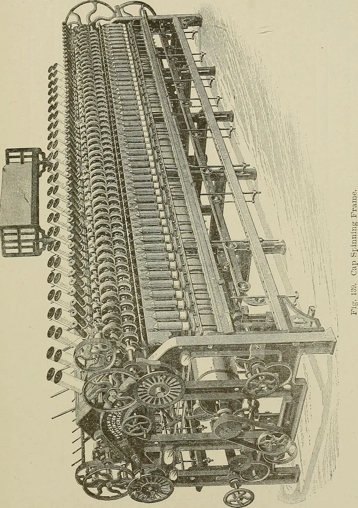 An illustration from Cyclopedia of textile work : a general reference library on cotton, woolen and worsted yarn manufacture, weaving, designing, chemistry and dyeing, finishing, knitting, and allied subjects, 1911, leaf 280