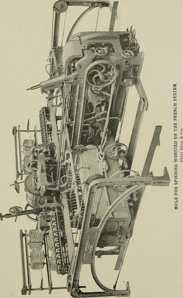 An illustration from Cyclopedia of textile work : a general reference library on cotton, woolen and worsted yarn manufacture, weaving, designing, chemistry and dyeing, finishing, knitting, and allied subjects, 1911, leaf 284