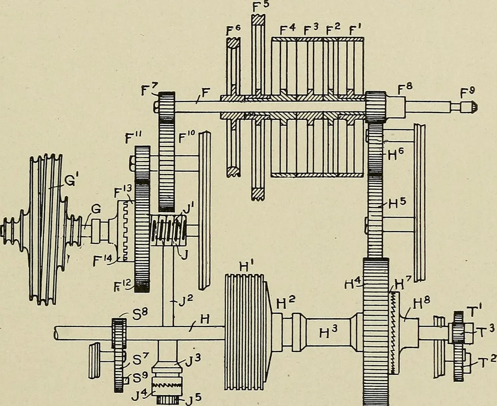 An illustration from Cyclopedia of textile work : a general reference library on cotton, woolen and worsted yarn manufacture, weaving, designing, chemistry and dyeing, finishing, knitting, and allied subjects, 1911, leaf 298