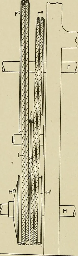 An illustration from Cyclopedia of textile work : a general reference library on cotton, woolen and worsted yarn manufacture, weaving, designing, chemistry and dyeing, finishing, knitting, and allied subjects, 1911, leaf 301