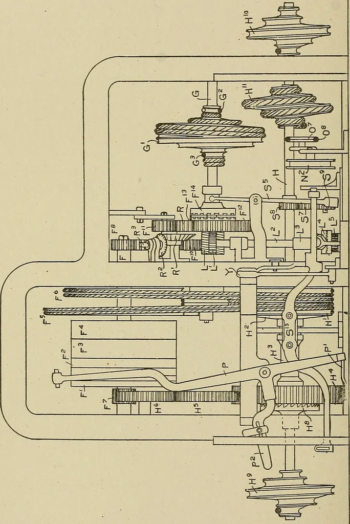An illustration from Cyclopedia of textile work : a general reference library on cotton, woolen and worsted yarn manufacture, weaving, designing, chemistry and dyeing, finishing, knitting, and allied subjects, 1911, leaf 305