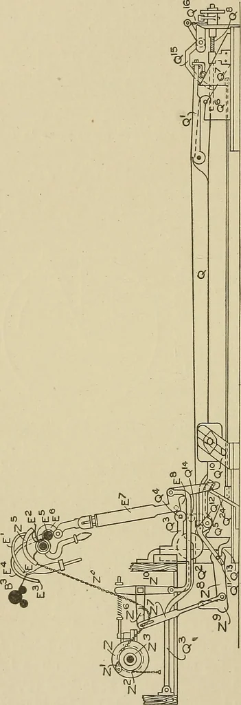 An illustration from Cyclopedia of textile work : a general reference library on cotton, woolen and worsted yarn manufacture, weaving, designing, chemistry and dyeing, finishing, knitting, and allied subjects, 1911, leaf 313