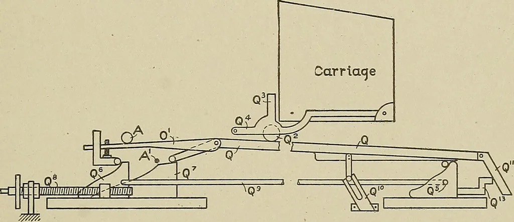 An illustration from Cyclopedia of textile work : a general reference library on cotton, woolen and worsted yarn manufacture, weaving, designing, chemistry and dyeing, finishing, knitting, and allied subjects, 1911, leaf 314