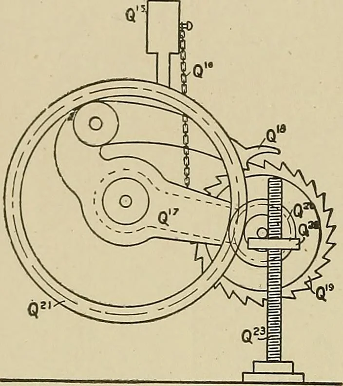An illustration from Cyclopedia of textile work : a general reference library on cotton, woolen and worsted yarn manufacture, weaving, designing, chemistry and dyeing, finishing, knitting, and allied subjects, 1911, leaf 315