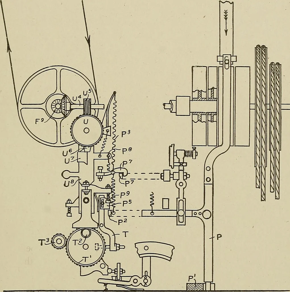 An illustration from Cyclopedia of textile work : a general reference library on cotton, woolen and worsted yarn manufacture, weaving, designing, chemistry and dyeing, finishing, knitting, and allied subjects, 1911, leaf 316