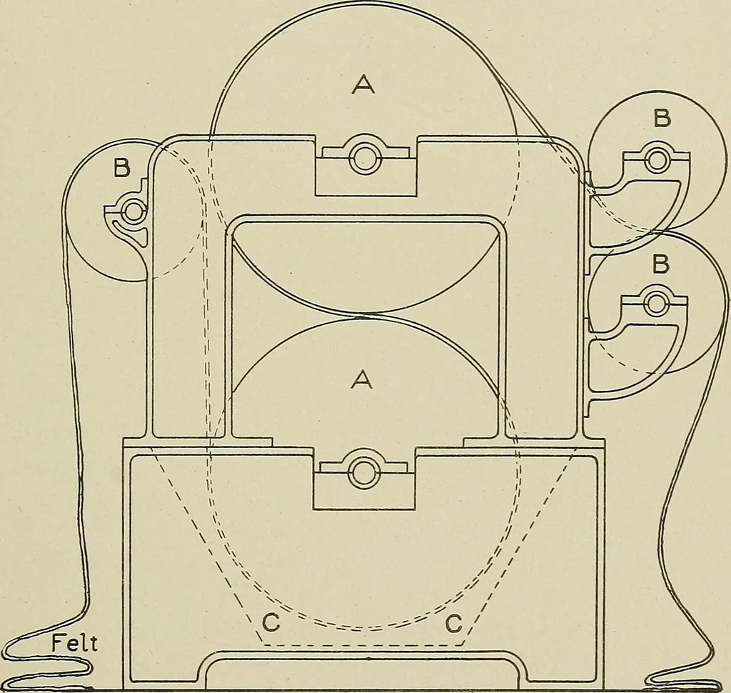 An illustration from Cyclopedia of textile work : a general reference library on cotton, woolen and worsted yarn manufacture, weaving, designing, chemistry and dyeing, finishing, knitting, and allied subjects, 1911, leaf 344