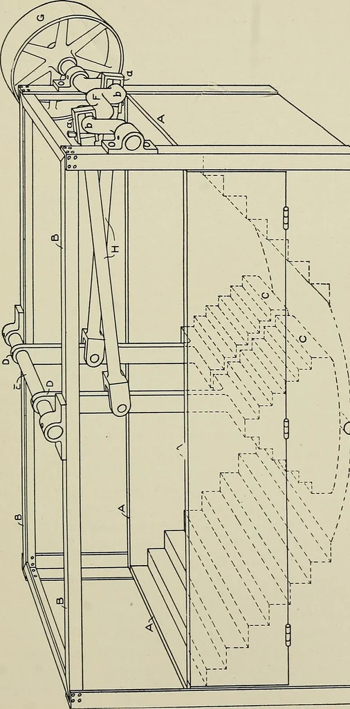 An illustration from Cyclopedia of textile work : a general reference library on cotton, woolen and worsted yarn manufacture, weaving, designing, chemistry and dyeing, finishing, knitting, and allied subjects, 1911, leaf 346