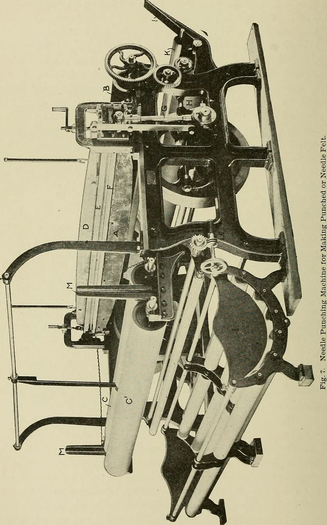 An illustration from Cyclopedia of textile work : a general reference library on cotton, woolen and worsted yarn manufacture, weaving, designing, chemistry and dyeing, finishing, knitting, and allied subjects, 1911, leaf 353