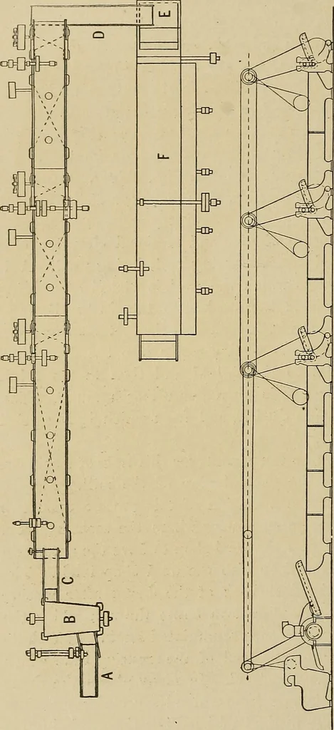 An illustration from Cyclopedia of textile work : a general reference library on cotton, woolen and worsted yarn manufacture, weaving, designing, chemistry and dyeing, finishing, knitting, and allied subjects, 1911, leaf 53