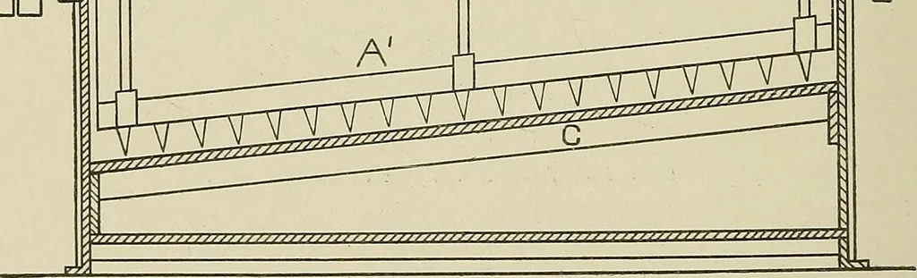 An illustration from Cyclopedia of textile work : a general reference library on cotton, woolen and worsted yarn manufacture, weaving, designing, chemistry and dyeing, finishing, knitting, and allied subjects, 1911, leaf 63