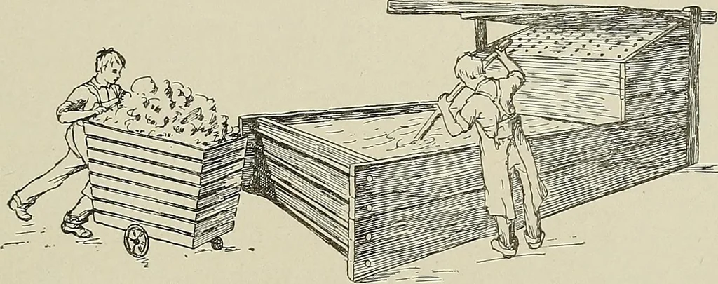 An illustration from Cyclopedia of textile work : a general reference library on cotton, woolen and worsted yarn manufacture, weaving, designing, chemistry and dyeing, finishing, knitting, and allied subjects, 1911, leaf 68