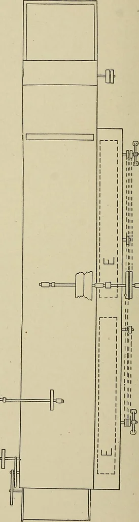 An illustration from Cyclopedia of textile work : a general reference library on cotton, woolen and worsted yarn manufacture, weaving, designing, chemistry and dyeing, finishing, knitting, and allied subjects, 1911, leaf 93