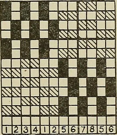 An illustration from Cyclopedia of textile work : a general reference library on cotton, woolen and worsted yarn manufacture, weaving, designing, chemistry and dyeing, finishing, knitting, and allied subjects, 1911, leaf 126