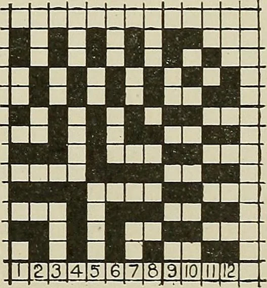 An illustration from Cyclopedia of textile work : a general reference library on cotton, woolen and worsted yarn manufacture, weaving, designing, chemistry and dyeing, finishing, knitting, and allied subjects, 1911, leaf 128