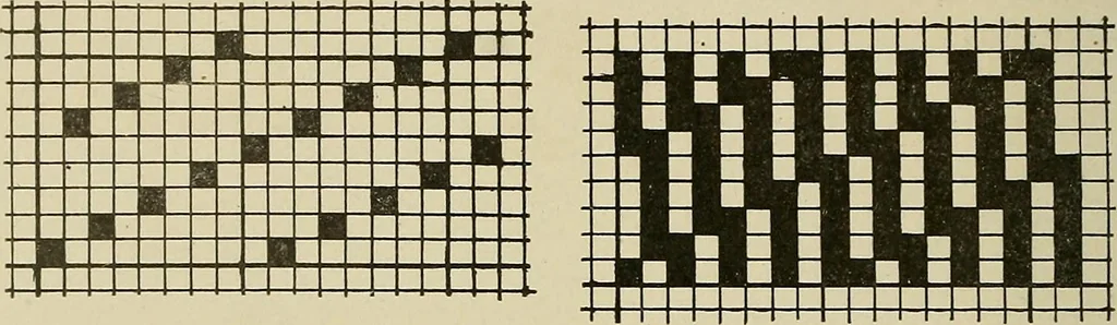 An illustration from Cyclopedia of textile work : a general reference library on cotton, woolen and worsted yarn manufacture, weaving, designing, chemistry and dyeing, finishing, knitting, and allied subjects, 1911, leaf 133