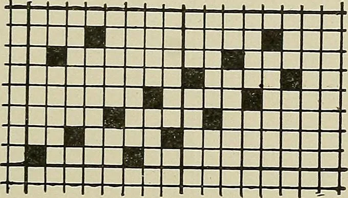 An illustration from Cyclopedia of textile work : a general reference library on cotton, woolen and worsted yarn manufacture, weaving, designing, chemistry and dyeing, finishing, knitting, and allied subjects, 1911, leaf 134