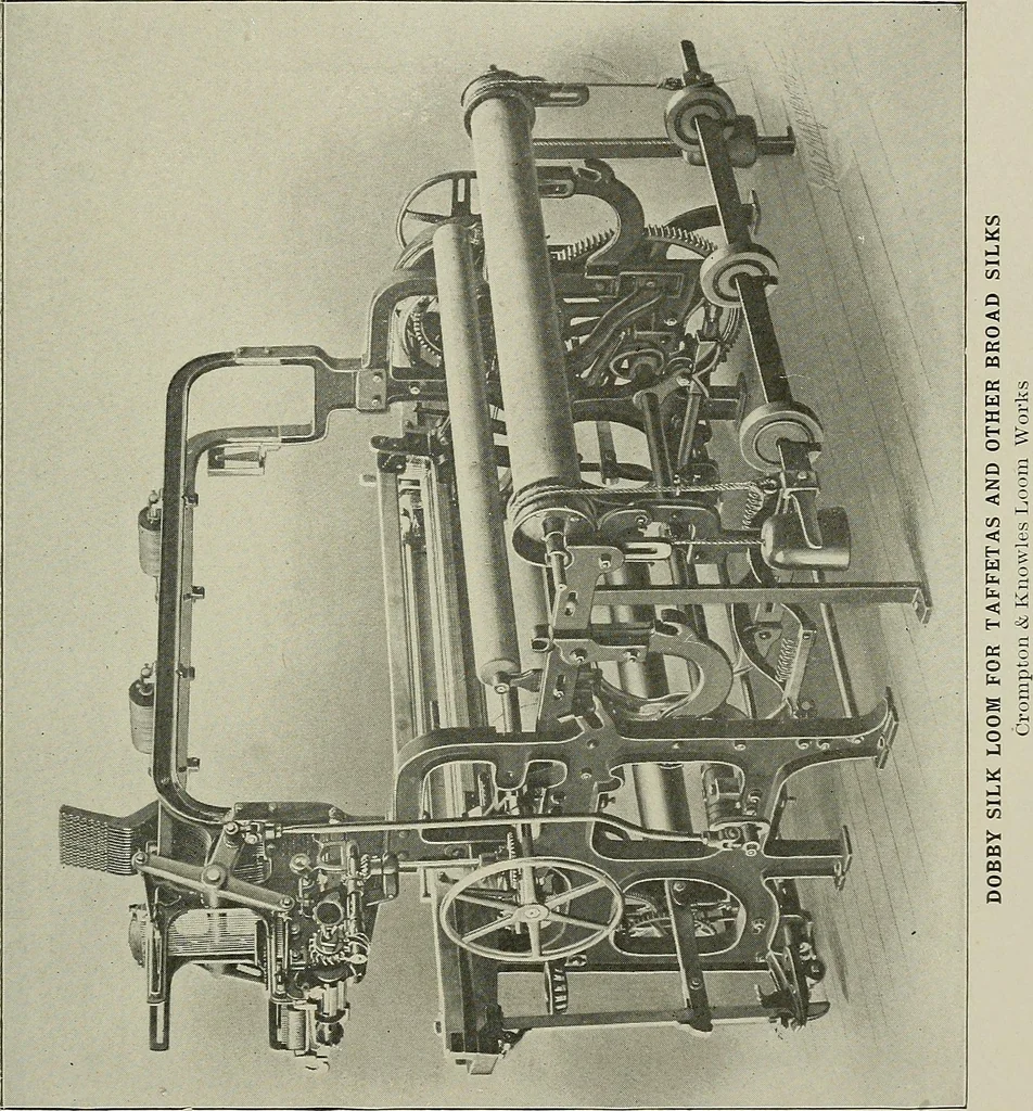 An illustration from Cyclopedia of textile work : a general reference library on cotton, woolen and worsted yarn manufacture, weaving, designing, chemistry and dyeing, finishing, knitting, and allied subjects, 1911, leaf 140