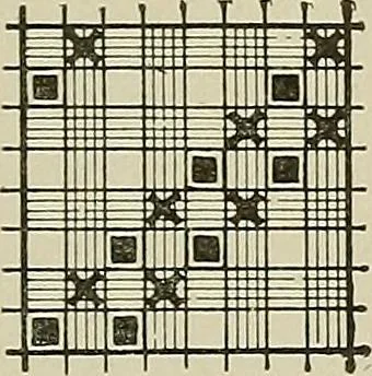 An illustration from Cyclopedia of textile work : a general reference library on cotton, woolen and worsted yarn manufacture, weaving, designing, chemistry and dyeing, finishing, knitting, and allied subjects, 1911, leaf 164