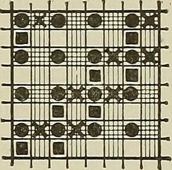 An illustration from Cyclopedia of textile work : a general reference library on cotton, woolen and worsted yarn manufacture, weaving, designing, chemistry and dyeing, finishing, knitting, and allied subjects, 1911, leaf 164