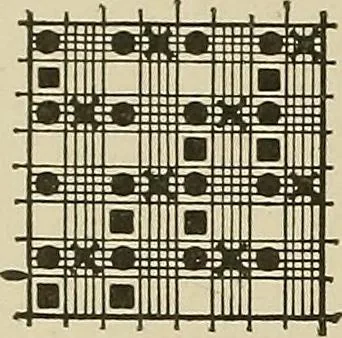 An illustration from Cyclopedia of textile work : a general reference library on cotton, woolen and worsted yarn manufacture, weaving, designing, chemistry and dyeing, finishing, knitting, and allied subjects, 1911, leaf 165