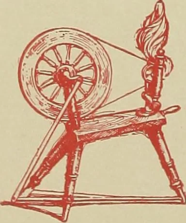 An illustration from Cyclopedia of textile work : a general reference library on cotton, woolen and worsted yarn manufacture, weaving, designing, chemistry and dyeing, finishing, knitting, and allied subjects, 1911, leaf 17