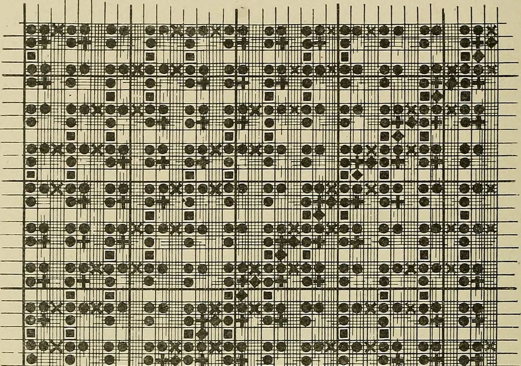 An illustration from Cyclopedia of textile work : a general reference library on cotton, woolen and worsted yarn manufacture, weaving, designing, chemistry and dyeing, finishing, knitting, and allied subjects, 1911, leaf 193