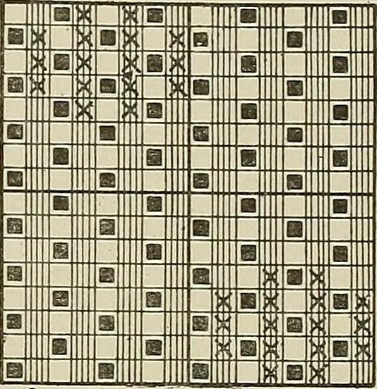 An illustration from Cyclopedia of textile work : a general reference library on cotton, woolen and worsted yarn manufacture, weaving, designing, chemistry and dyeing, finishing, knitting, and allied subjects, 1911, leaf 206
