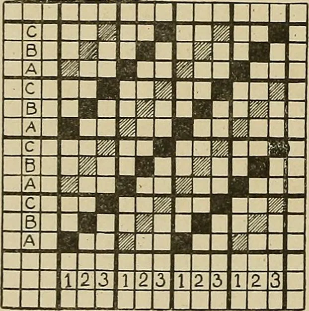 An illustration from Cyclopedia of textile work : a general reference library on cotton, woolen and worsted yarn manufacture, weaving, designing, chemistry and dyeing, finishing, knitting, and allied subjects, 1911, leaf 25