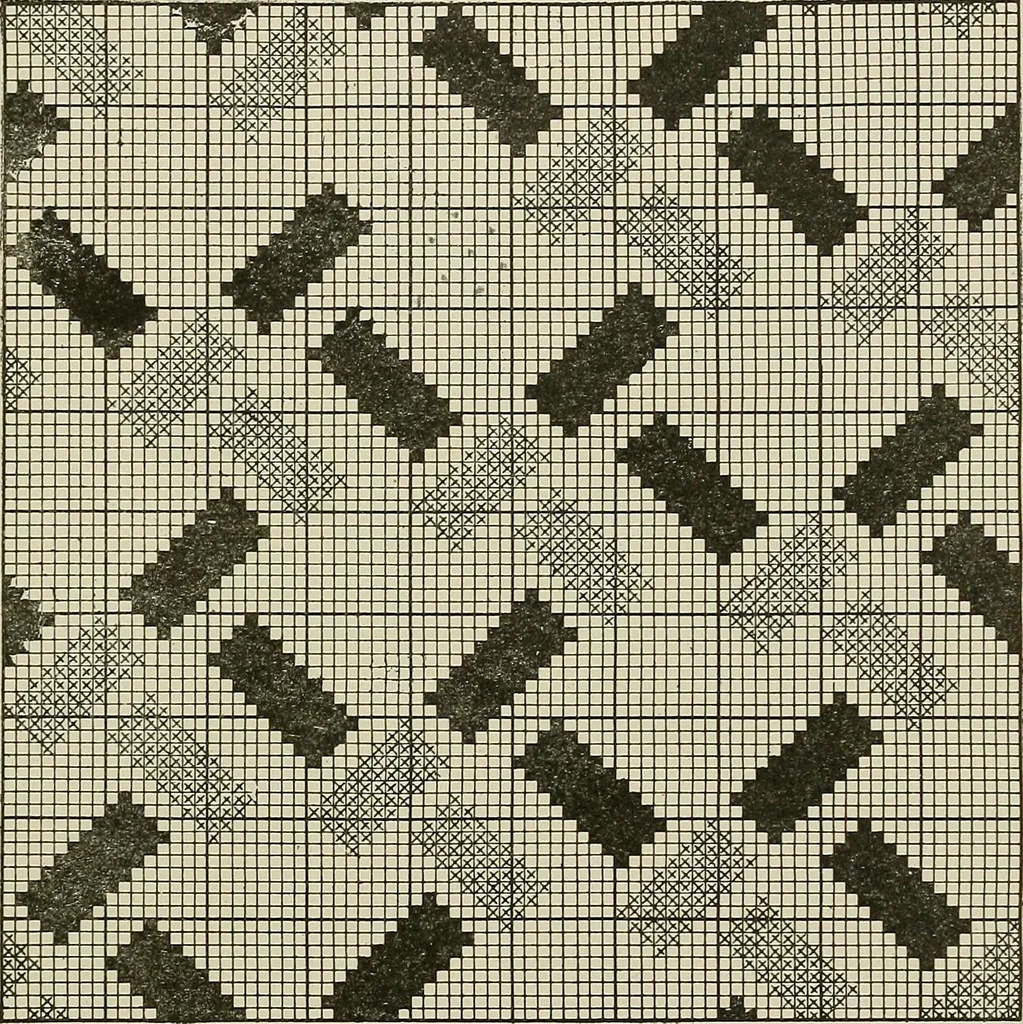 An illustration from Cyclopedia of textile work : a general reference library on cotton, woolen and worsted yarn manufacture, weaving, designing, chemistry and dyeing, finishing, knitting, and allied subjects, 1911, leaf 256