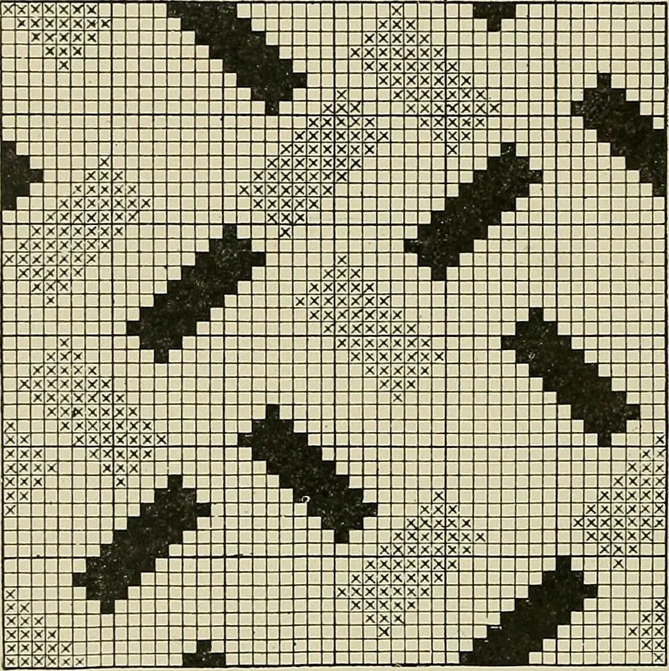An illustration from Cyclopedia of textile work : a general reference library on cotton, woolen and worsted yarn manufacture, weaving, designing, chemistry and dyeing, finishing, knitting, and allied subjects, 1911, leaf 257