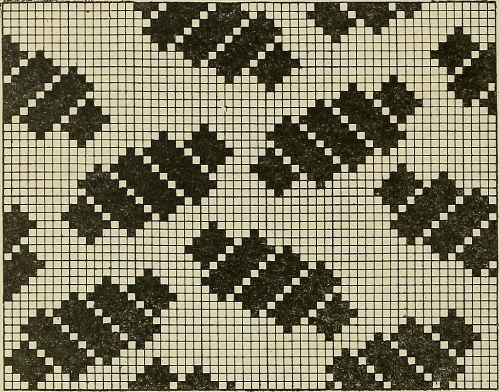An illustration from Cyclopedia of textile work : a general reference library on cotton, woolen and worsted yarn manufacture, weaving, designing, chemistry and dyeing, finishing, knitting, and allied subjects, 1911, leaf 259