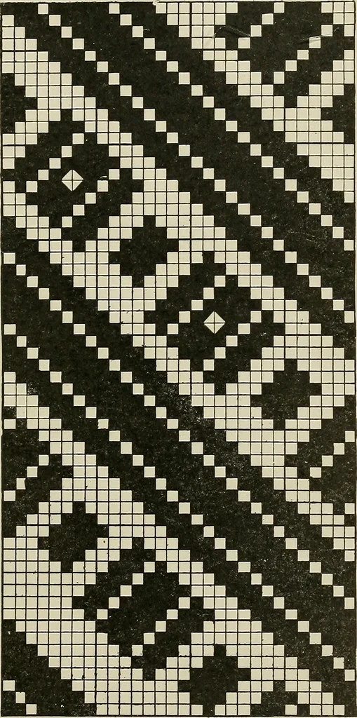 An illustration from Cyclopedia of textile work : a general reference library on cotton, woolen and worsted yarn manufacture, weaving, designing, chemistry and dyeing, finishing, knitting, and allied subjects, 1911, leaf 262