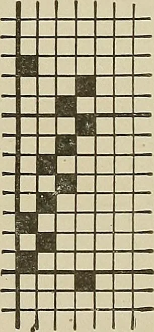 An illustration from Cyclopedia of textile work : a general reference library on cotton, woolen and worsted yarn manufacture, weaving, designing, chemistry and dyeing, finishing, knitting, and allied subjects, 1911, leaf 30