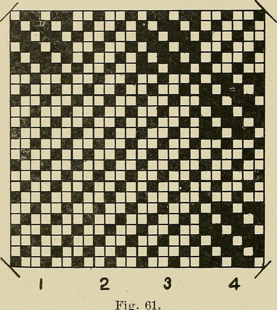 An illustration from Cyclopedia of textile work : a general reference library on cotton, woolen and worsted yarn manufacture, weaving, designing, chemistry and dyeing, finishing, knitting, and allied subjects, 1911, leaf 63