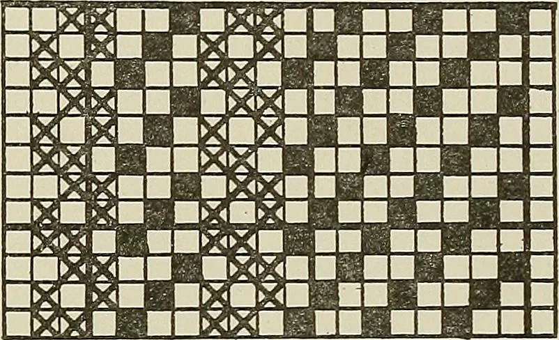 An illustration from Cyclopedia of textile work : a general reference library on cotton, woolen and worsted yarn manufacture, weaving, designing, chemistry and dyeing, finishing, knitting, and allied subjects, 1911, leaf 76