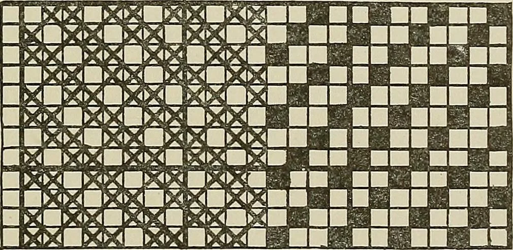 An illustration from Cyclopedia of textile work : a general reference library on cotton, woolen and worsted yarn manufacture, weaving, designing, chemistry and dyeing, finishing, knitting, and allied subjects, 1911, leaf 76