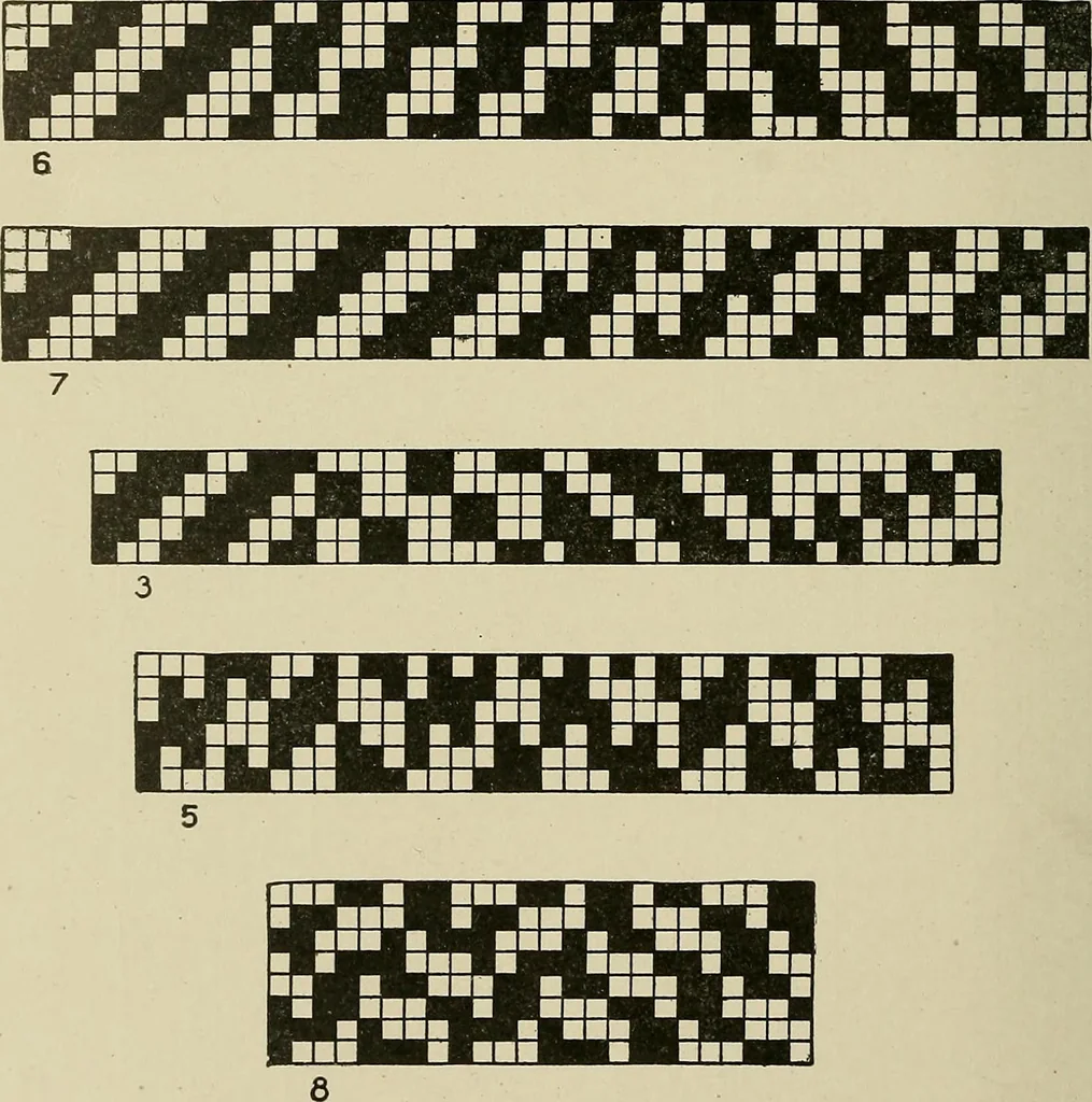An illustration from Cyclopedia of textile work : a general reference library on cotton, woolen and worsted yarn manufacture, weaving, designing, chemistry and dyeing, finishing, knitting, and allied subjects, 1911, leaf 89