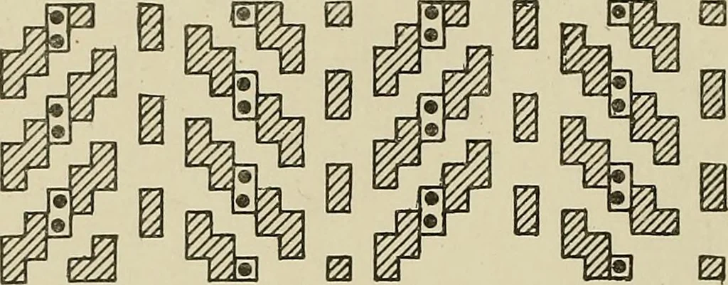 An illustration from Cyclopedia of textile work : a general reference library on cotton, woolen and worsted yarn manufacture, weaving, designing, chemistry and dyeing, finishing, knitting, and allied subjects, 1911, leaf 95