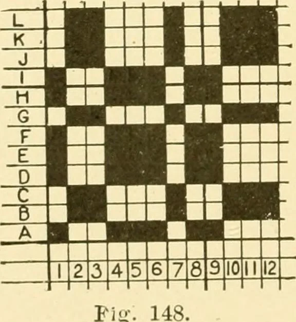 An illustration from Cyclopedia of textile work : a general reference library on cotton, woollen and worsted yarn manufacture, weaving, designing, chemistry and dyeing, finishing, knitting, and allied subjects, 1907, leaf 128