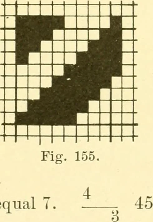 An illustration from Cyclopedia of textile work : a general reference library on cotton, woollen and worsted yarn manufacture, weaving, designing, chemistry and dyeing, finishing, knitting, and allied subjects, 1907, leaf 131