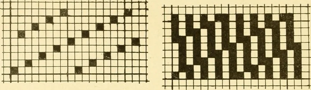 An illustration from Cyclopedia of textile work : a general reference library on cotton, woollen and worsted yarn manufacture, weaving, designing, chemistry and dyeing, finishing, knitting, and allied subjects, 1907, leaf 132