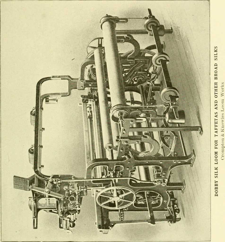 An illustration from Cyclopedia of textile work : a general reference library on cotton, woollen and worsted yarn manufacture, weaving, designing, chemistry and dyeing, finishing, knitting, and allied subjects, 1907, leaf 139