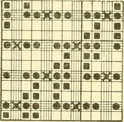An illustration from Cyclopedia of textile work : a general reference library on cotton, woollen and worsted yarn manufacture, weaving, designing, chemistry and dyeing, finishing, knitting, and allied subjects, 1907, leaf 166