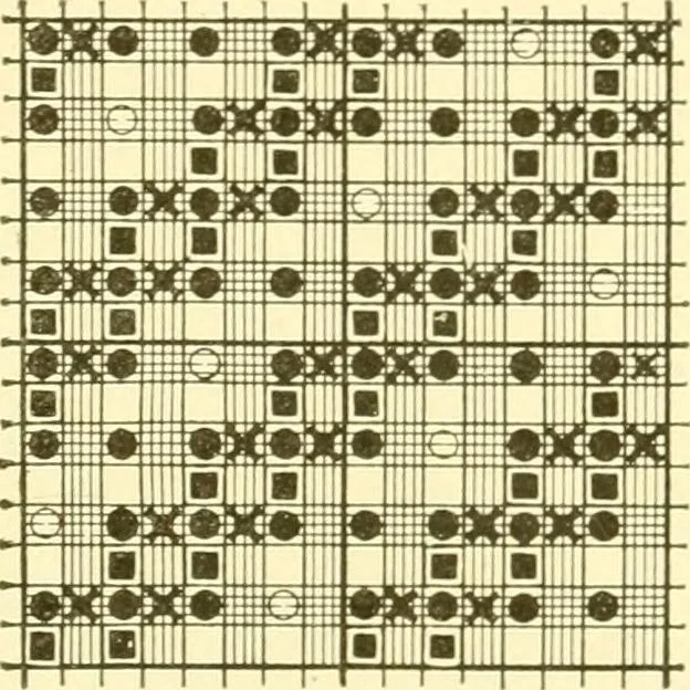 An illustration from Cyclopedia of textile work : a general reference library on cotton, woollen and worsted yarn manufacture, weaving, designing, chemistry and dyeing, finishing, knitting, and allied subjects, 1907, leaf 169