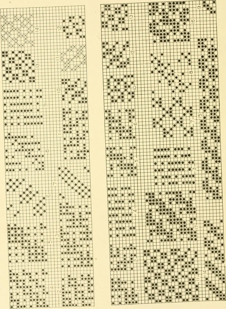 An illustration from Cyclopedia of textile work : a general reference library on cotton, woollen and worsted yarn manufacture, weaving, designing, chemistry and dyeing, finishing, knitting, and allied subjects, 1907, leaf 178