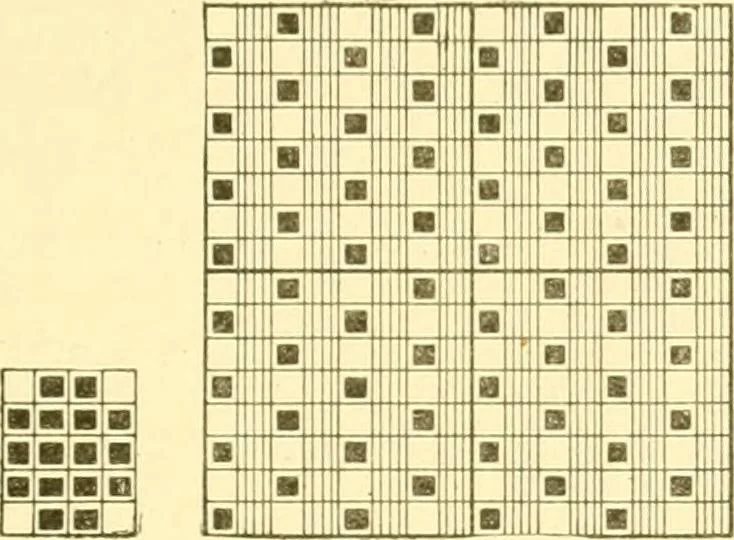 An illustration from Cyclopedia of textile work : a general reference library on cotton, woollen and worsted yarn manufacture, weaving, designing, chemistry and dyeing, finishing, knitting, and allied subjects, 1907, leaf 205